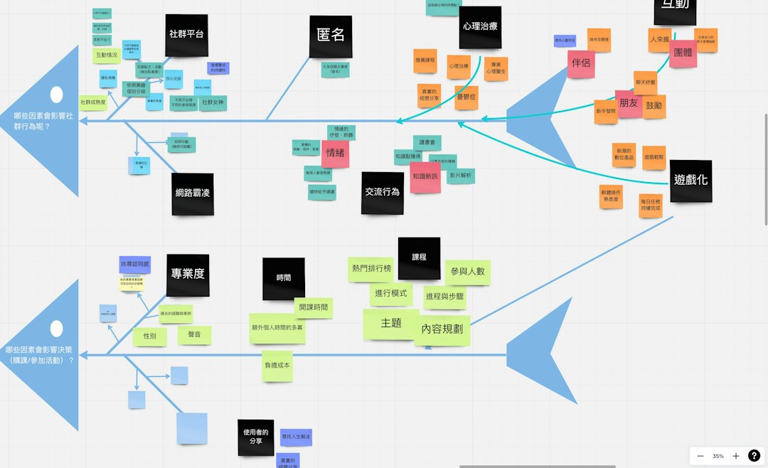 Visual illustration for 大容量データ 表設計 エラー防止